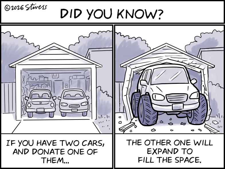 Did you know that if you donate a car…